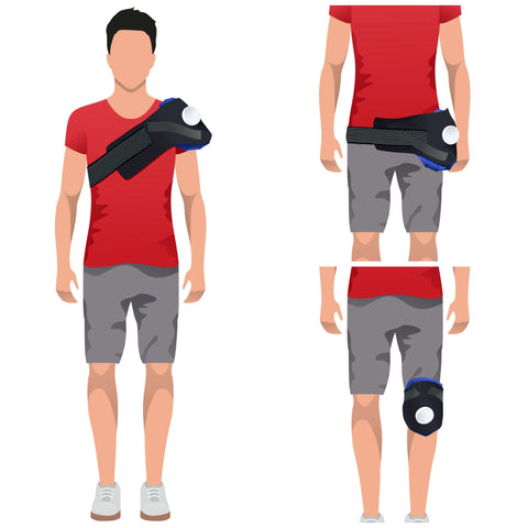 The Ice Wrap Pro - The Best In Injury Treatment